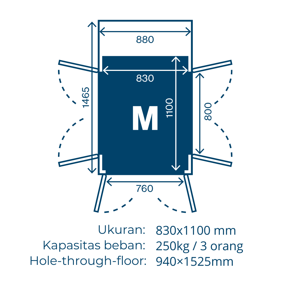 ukuran lift rumah Swift Lite size M untuk 3 orang