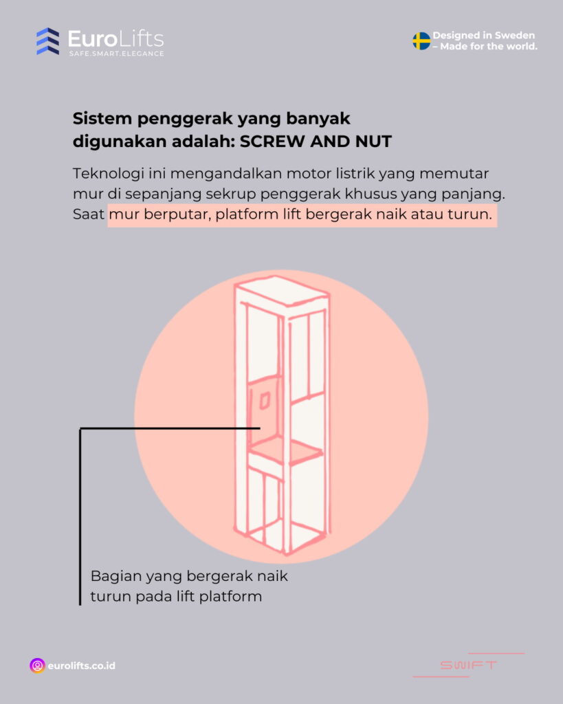lift platform screw and nut untuk rumah